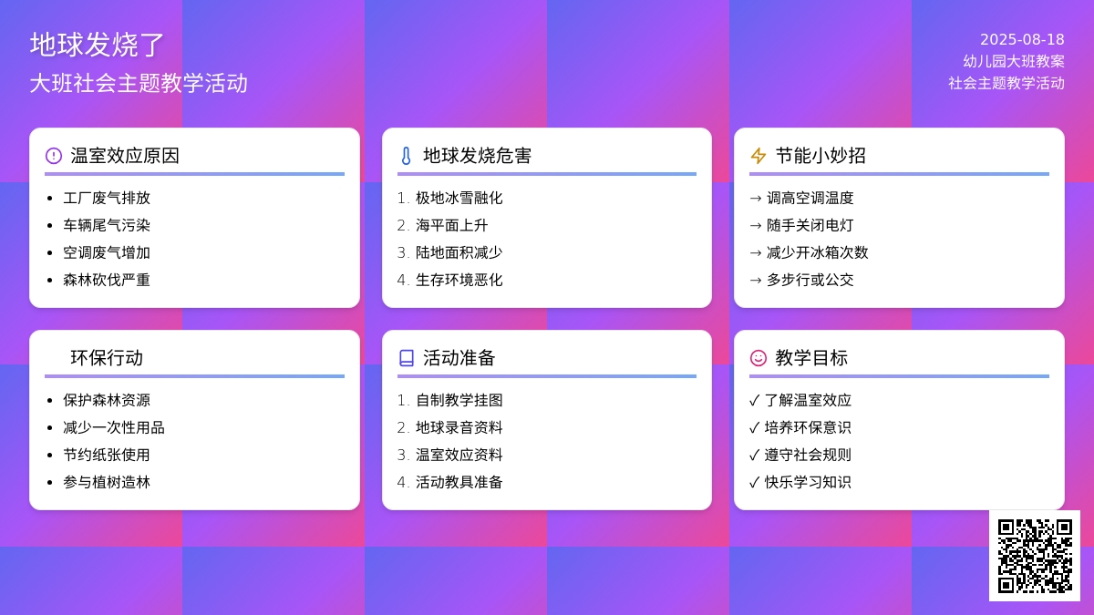 幼儿园大班教案《地球发烧了》