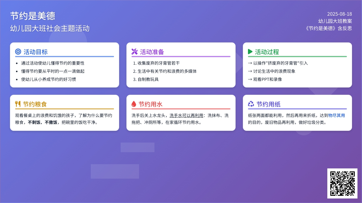 幼儿园大班教案《节约是美德》含反思