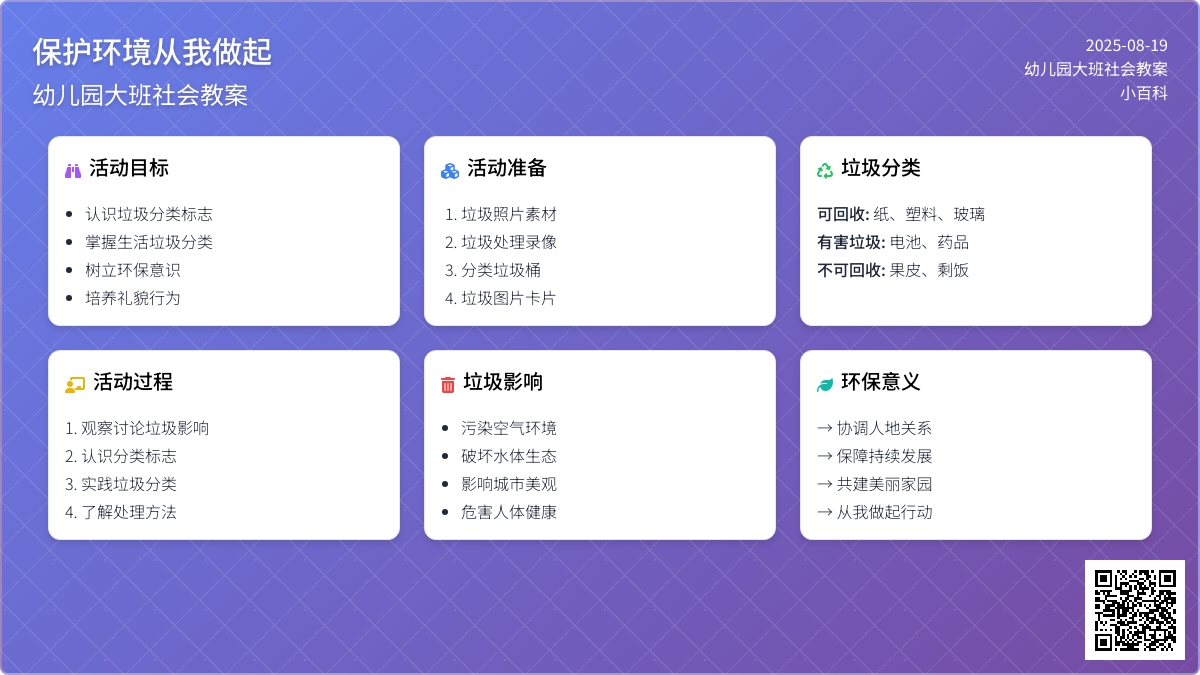 幼儿园大班社会教案《保护环境从我做起》