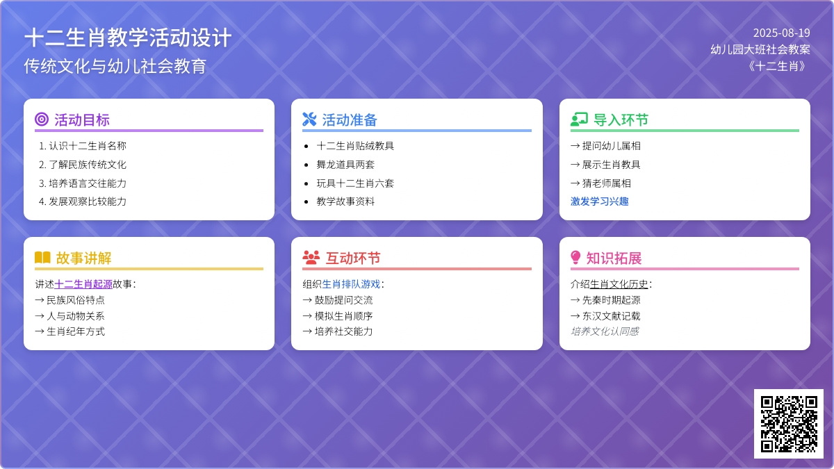 幼儿园大班社会教案《十二生肖》
