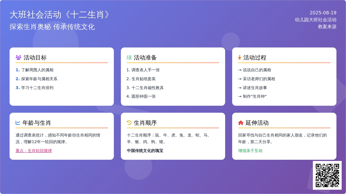 幼儿园大班社会活动教案《十二生肖》