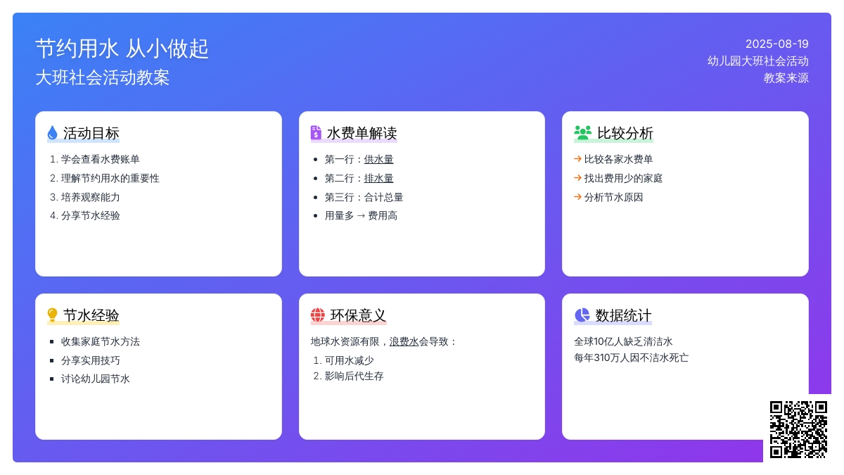 幼儿园大班社会活动教案《节约用水》