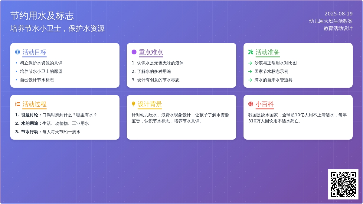 幼儿园大班生活教案《节约用水及标志》