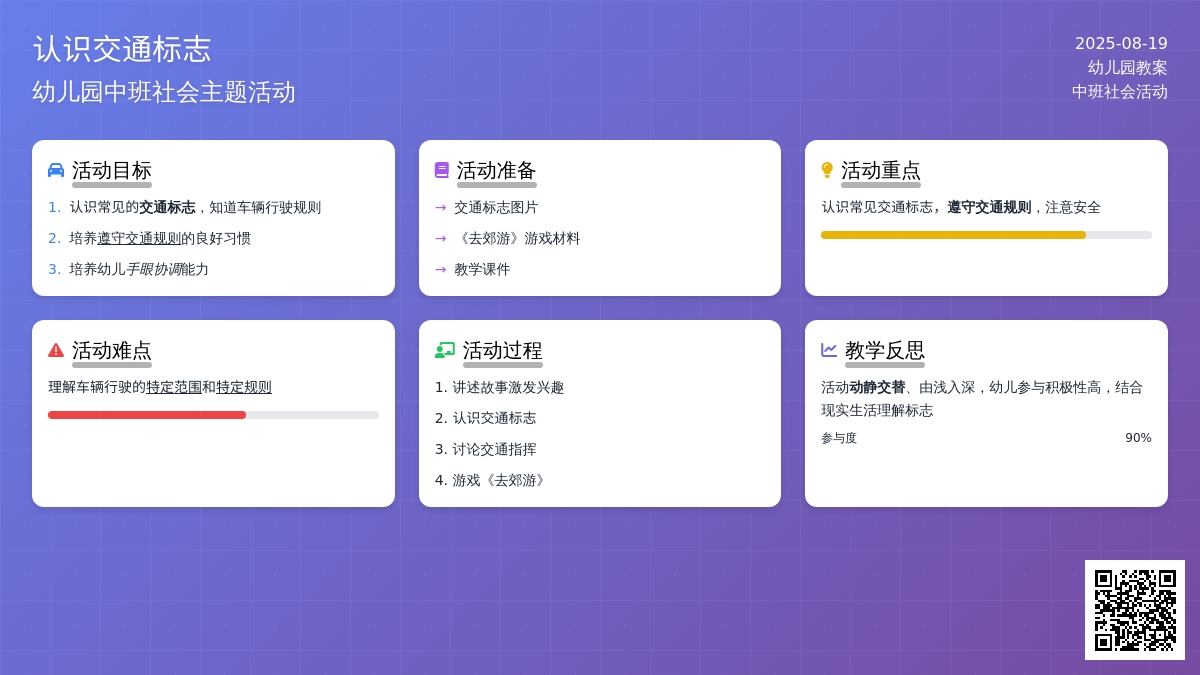 幼儿园中班教案《认识交通标志》含反思