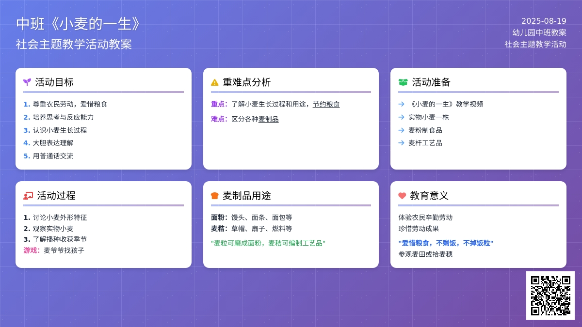 幼儿园中班教案《小麦的一生》