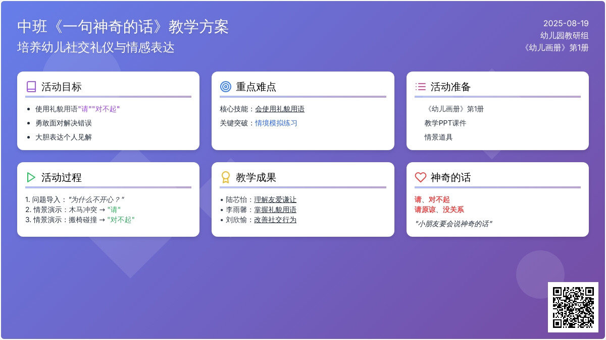 幼儿园中班教案《一句神奇的话》含反思