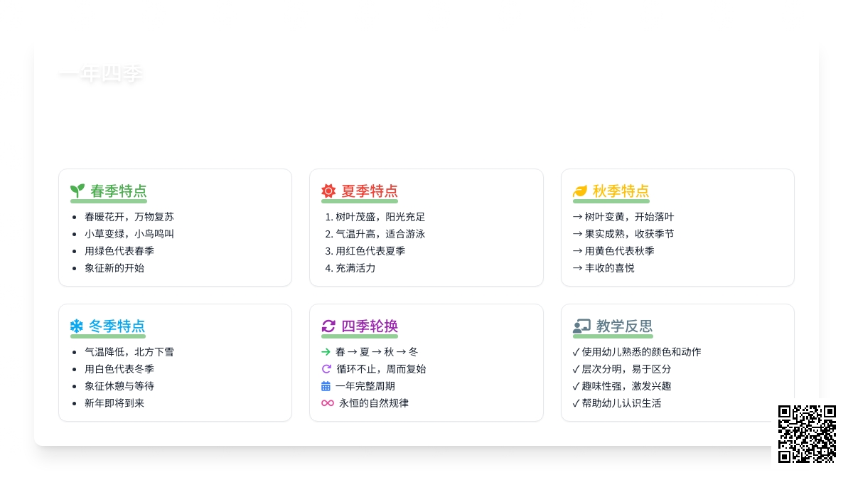 幼儿园中班教案《一年四季》含反思