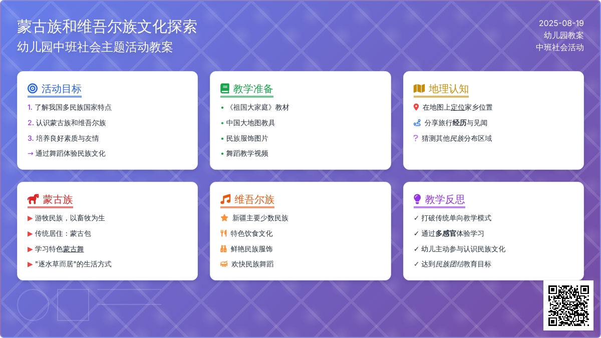 幼儿园中班教案《蒙古族和维吾尔族》含反思