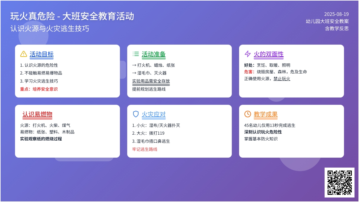 幼儿园大班安全教案《玩火真危险》含反思