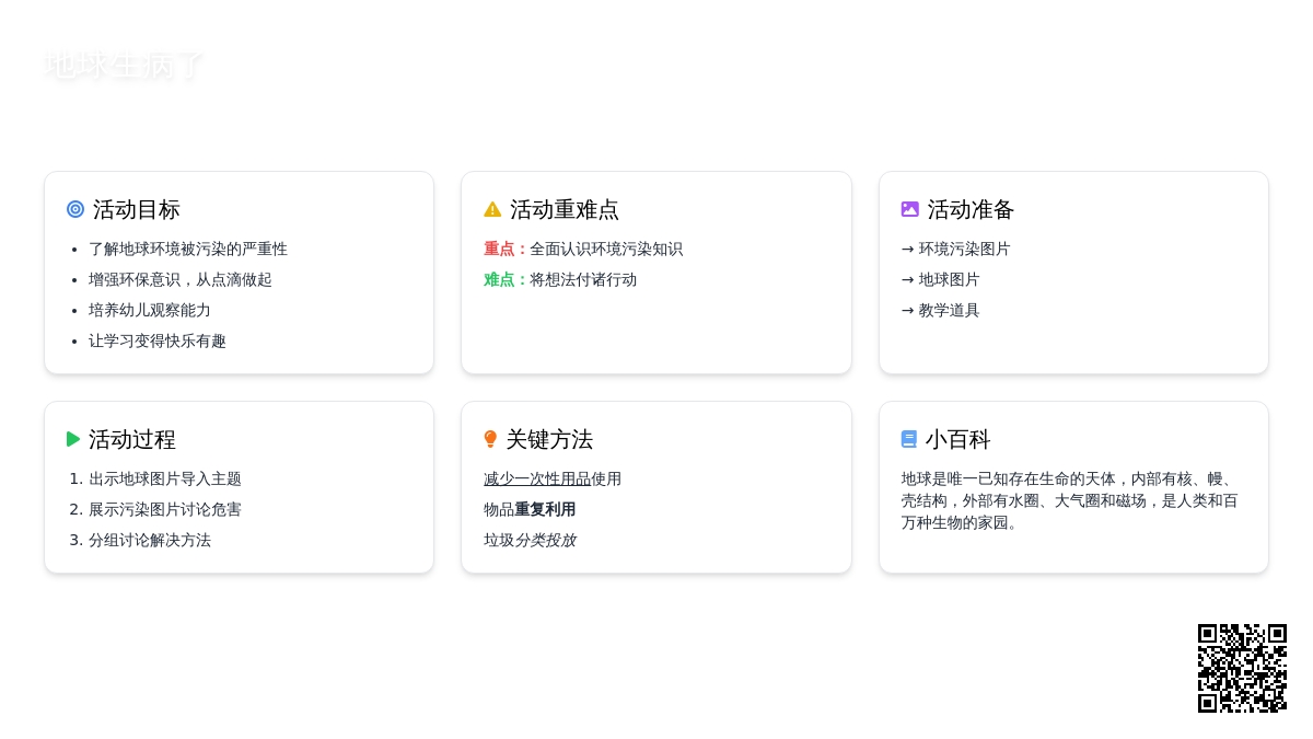 幼儿园小班教案《地球生病了》