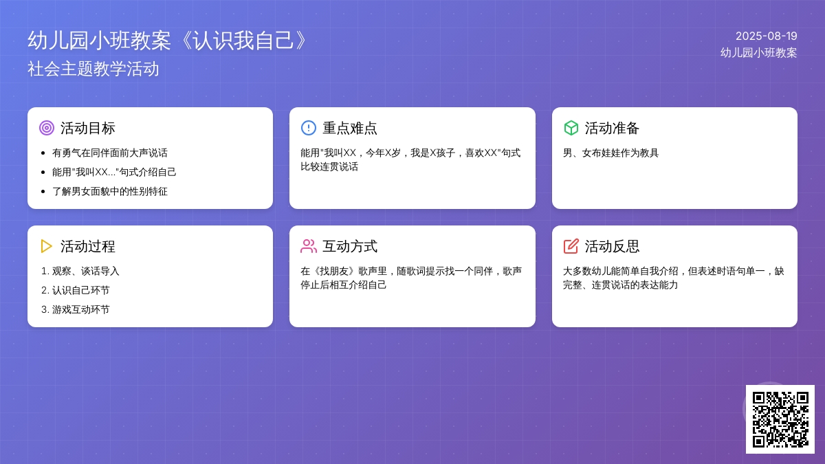 幼儿园小班教案《认识我自己》含反思