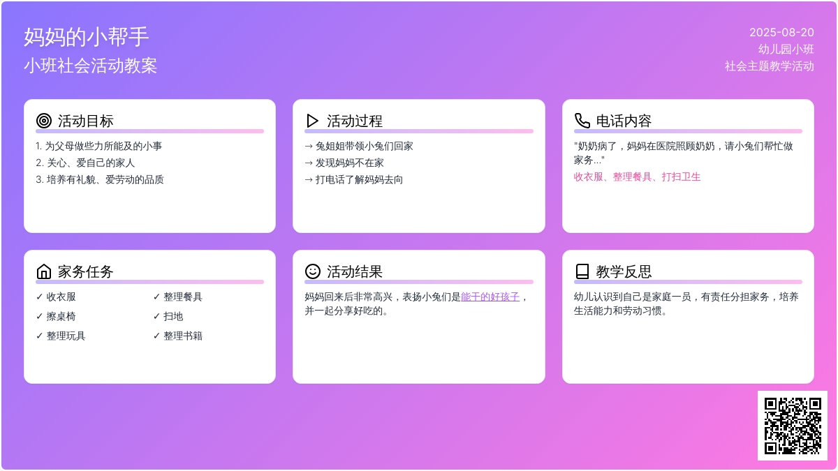 幼儿园小班社会活动教案《妈妈的小帮手》含反思