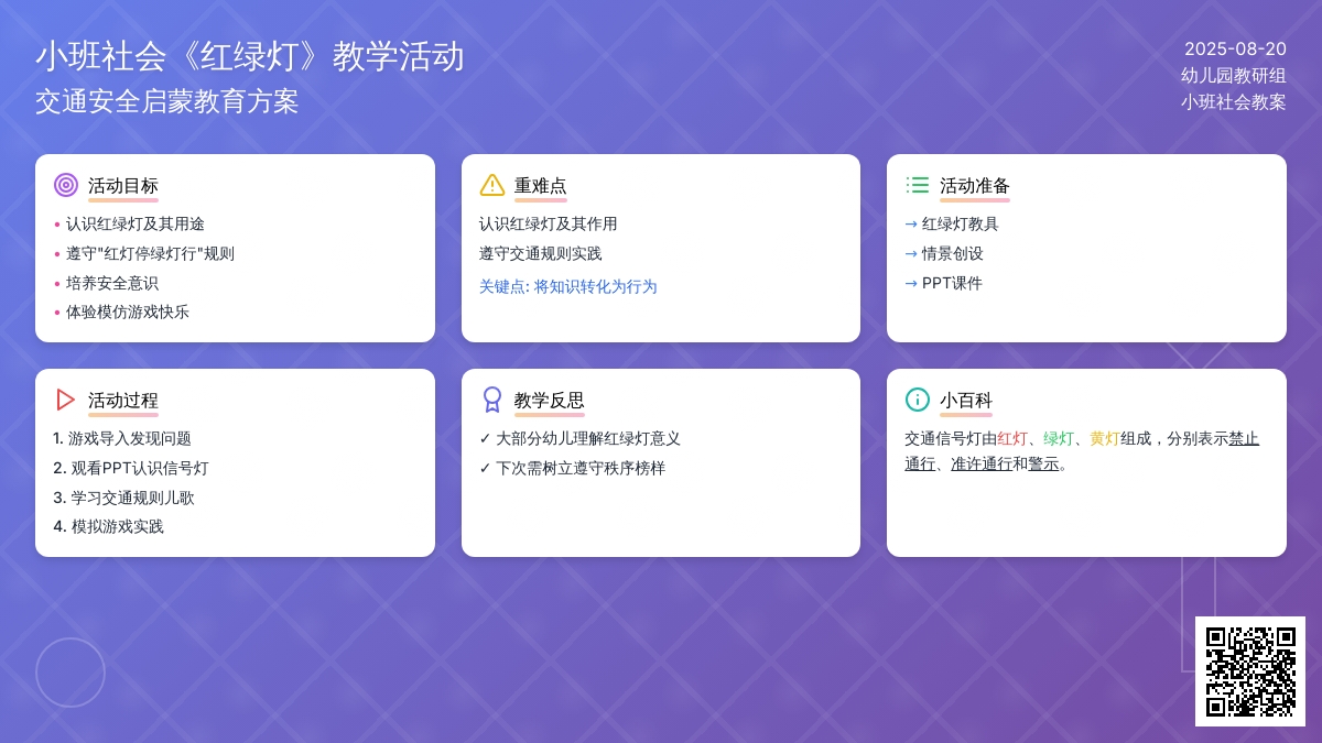 小班社会教案《红绿灯》含反思