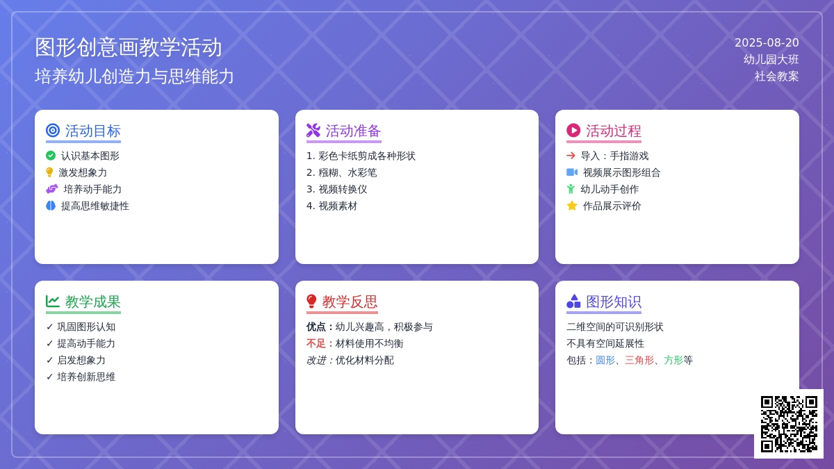 幼儿园大班优秀社会教案《图形创意画》含反思