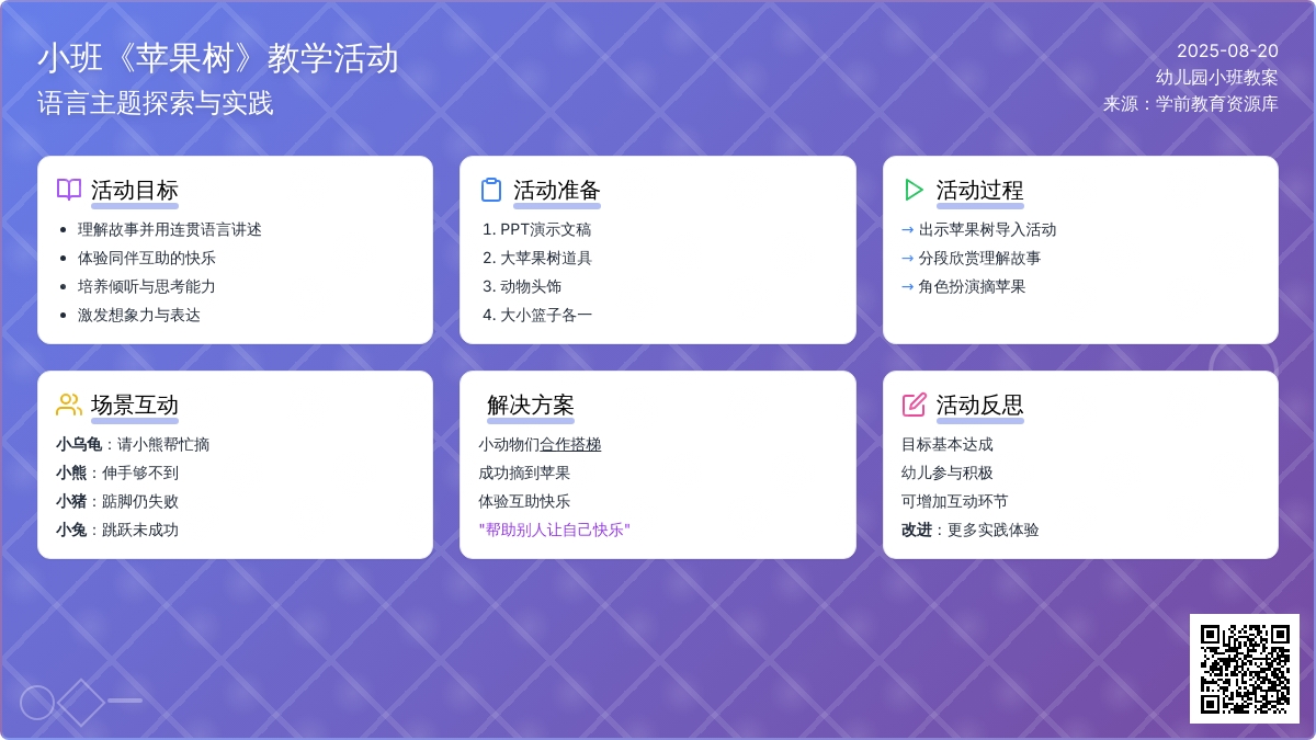 幼儿园小班教案《苹果树》含反思