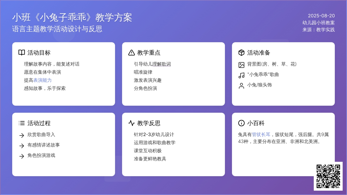 幼儿园小班教案《小兔子乖乖》含反思