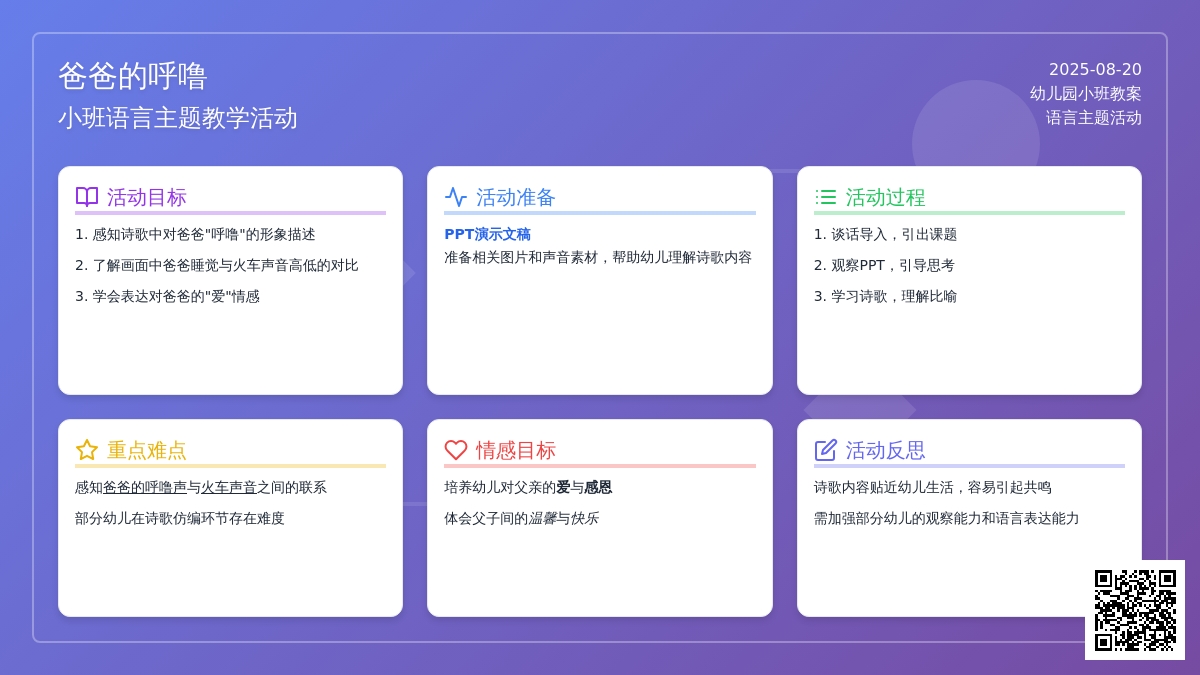 幼儿园小班教案《爸爸的呼噜》含反思