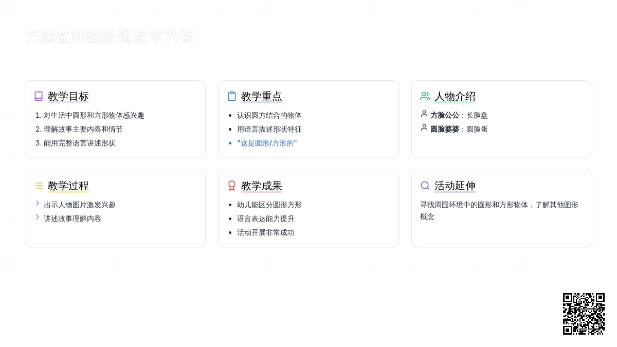 幼儿园小班教案《方脸盘和圆脸蛋》含反思