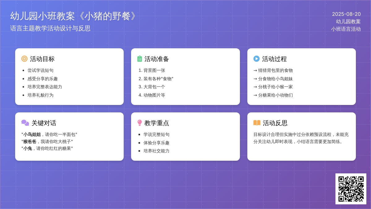 幼儿园小班教案《小猪的野餐》含反思