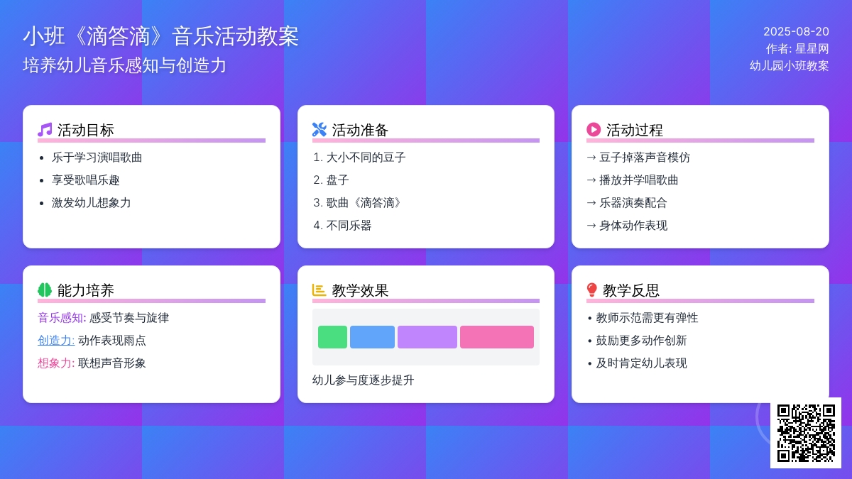 幼儿园小班教案《滴答滴》含反思