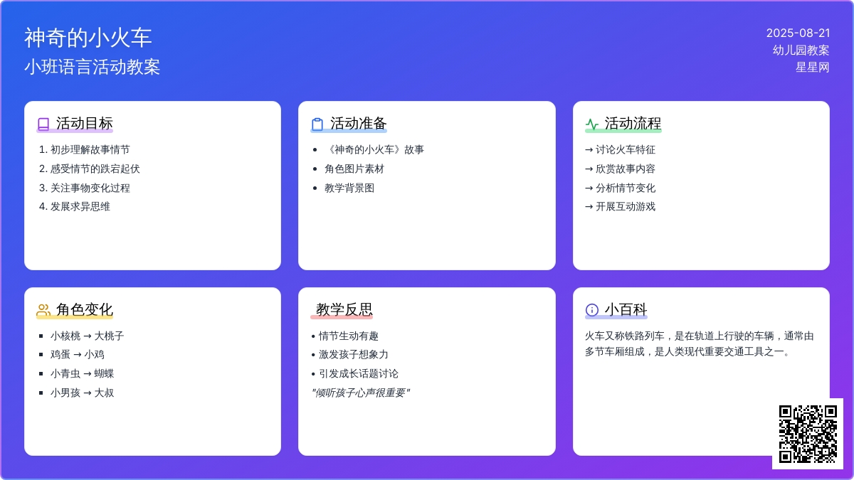 小班语言活动教案《神奇的小火车》含反思