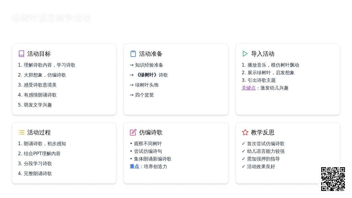幼儿园小班上学期语言儿歌教案《绿树叶》含反思