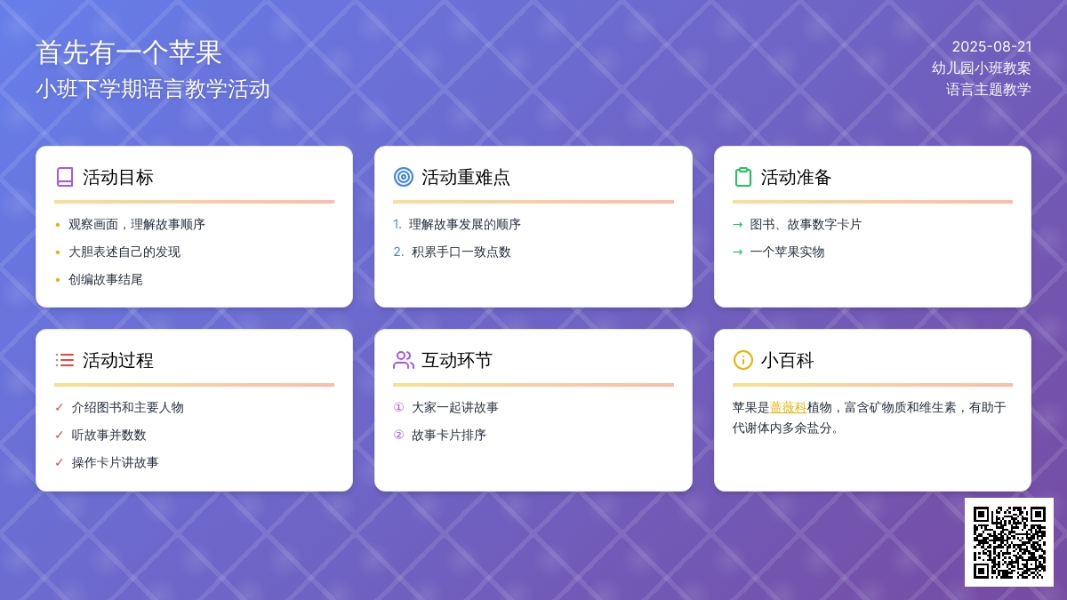 幼儿园小班下学期语言教案《首先有一个苹果》