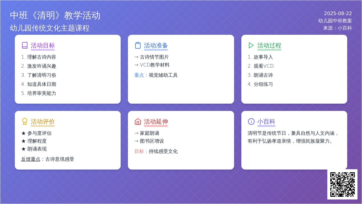 幼儿园中班教案《清明》
