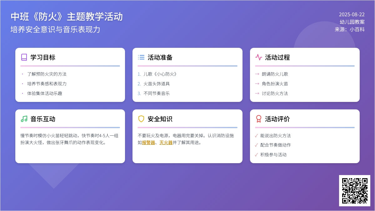 幼儿园中班教案《防火》