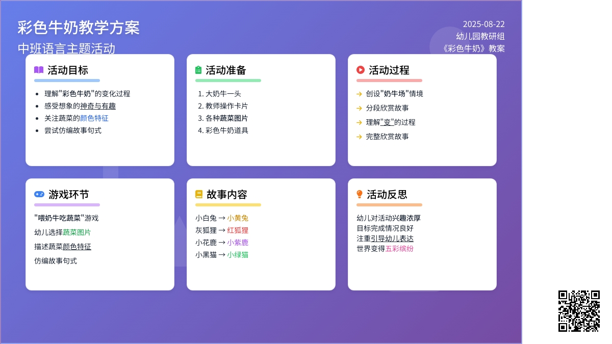 幼儿园中班教案《彩色牛奶》含反思
