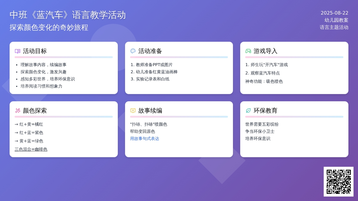 幼儿园中班教案《蓝汽车》含反思