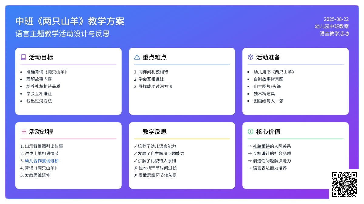 幼儿园中班教案《两只山羊》含反思