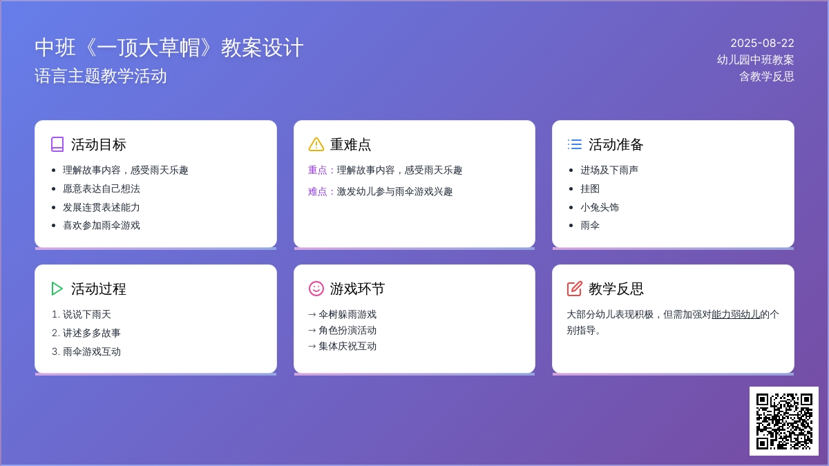 幼儿园中班教案《一顶大草帽》含反思