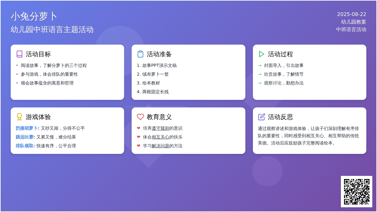 幼儿园中班教案《小兔分萝卜》含反思