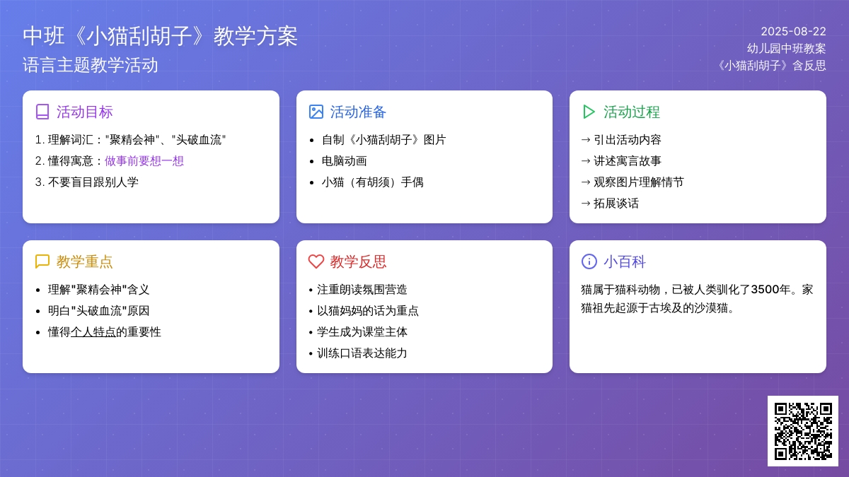 幼儿园中班教案《小猫刮胡子》含反思