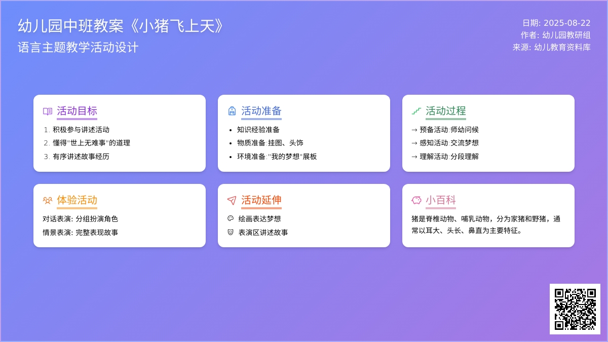 幼儿园中班教案《小猪飞上天》