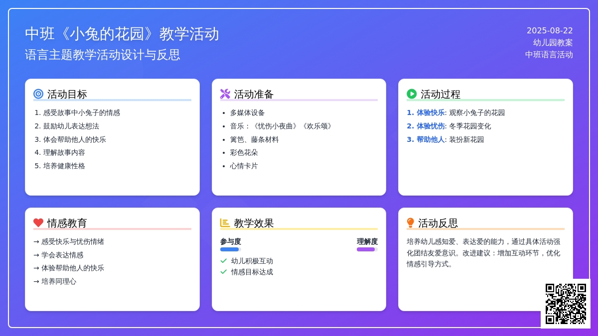 幼儿园中班教案《小兔的花园》含反思
