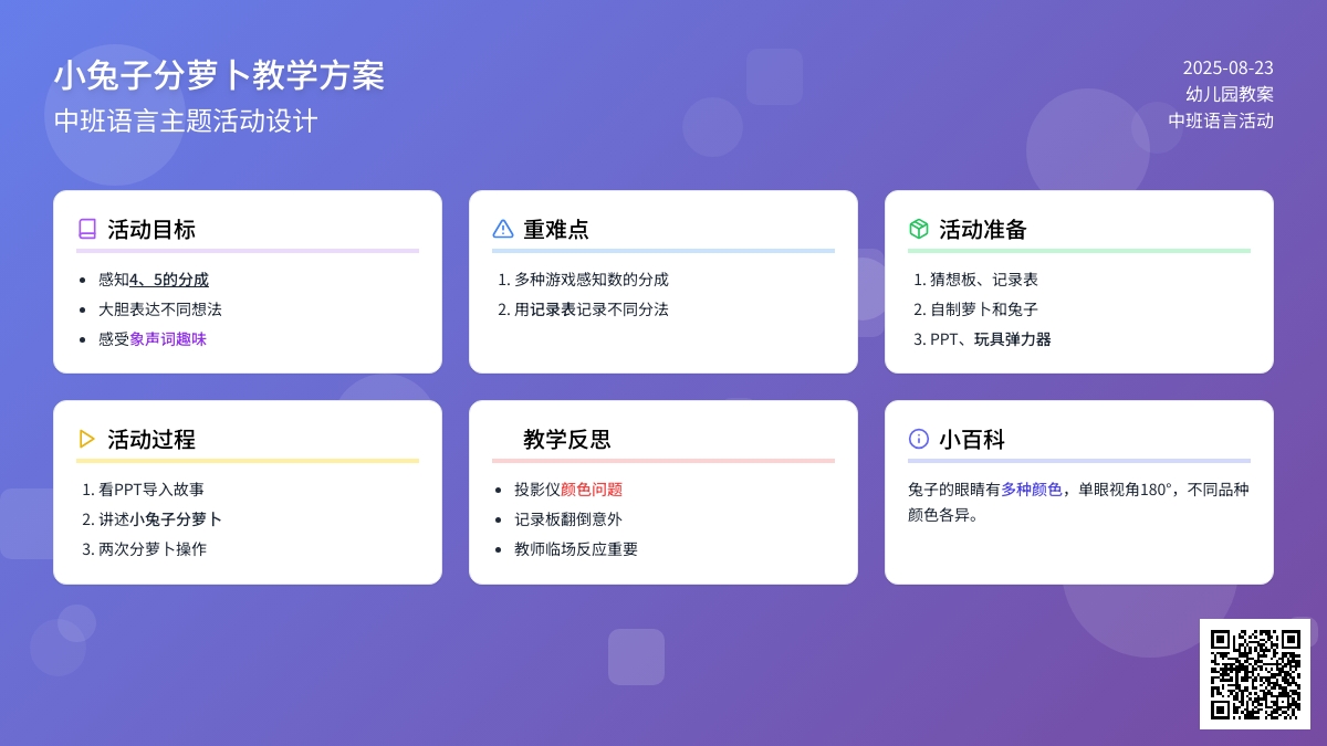 幼儿园中班教案《小兔子分萝卜》含反思