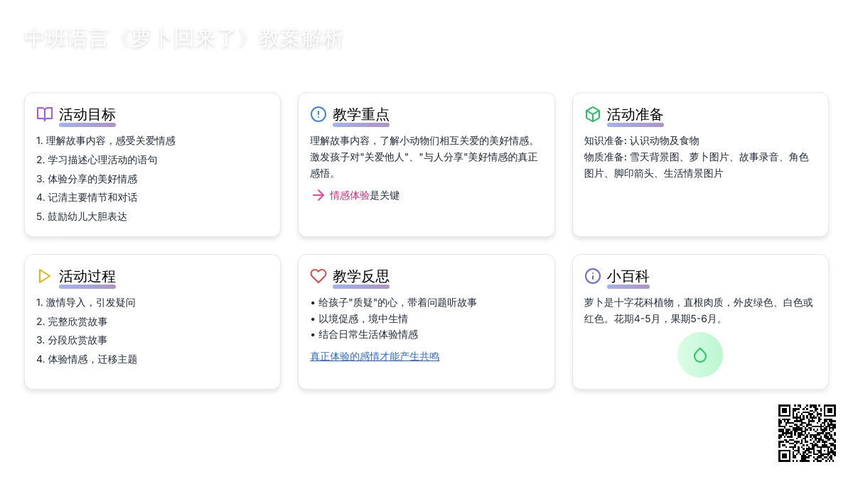 幼儿园中班语言教案《萝卜回来了》含反思