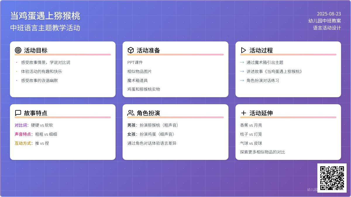 幼儿园中班教案《当鸡蛋遇上猕猴桃》