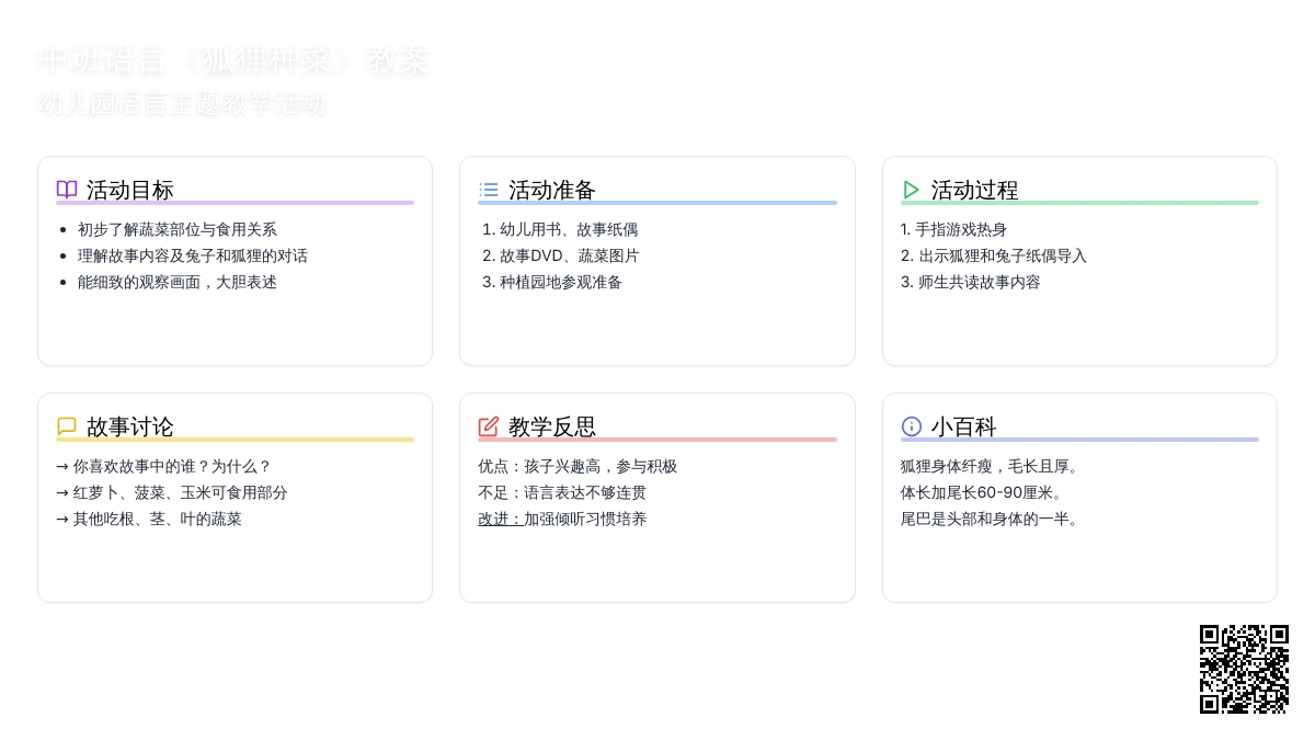 幼儿园中班语言教案《狐狸种菜》含反思