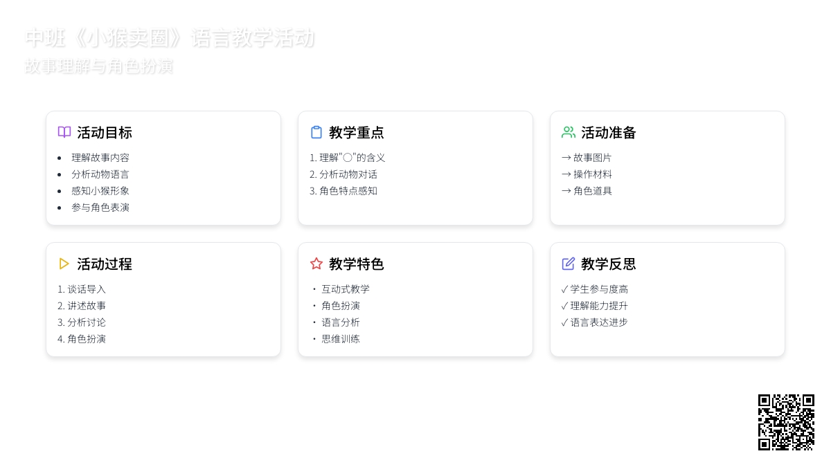 幼儿园中班教案《小猴卖圈》含反思