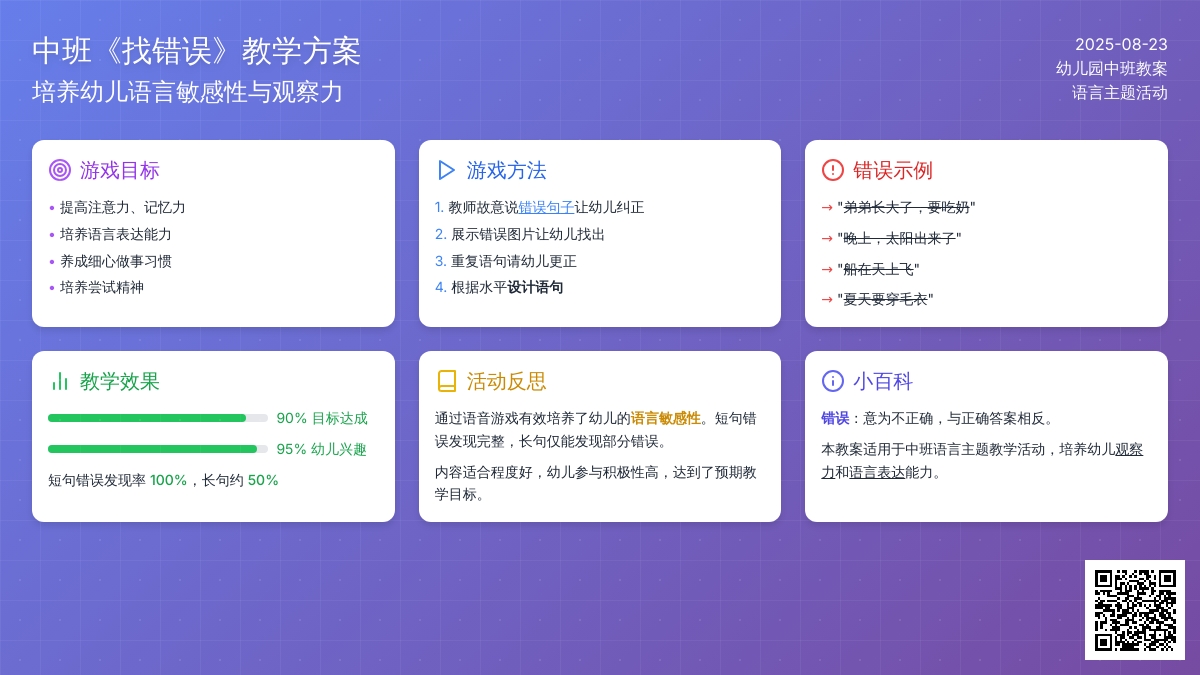 幼儿园中班教案《找错误》含反思