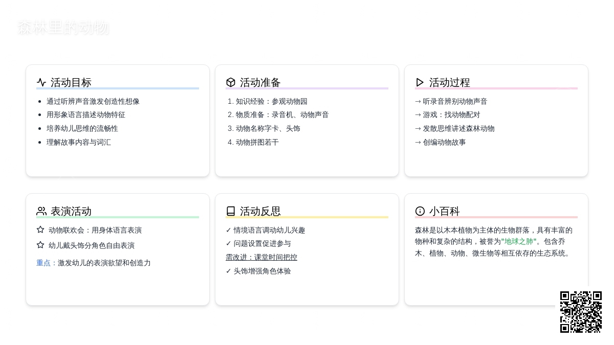 幼儿园大班下学期语言教案《森林里的动物》含反思
