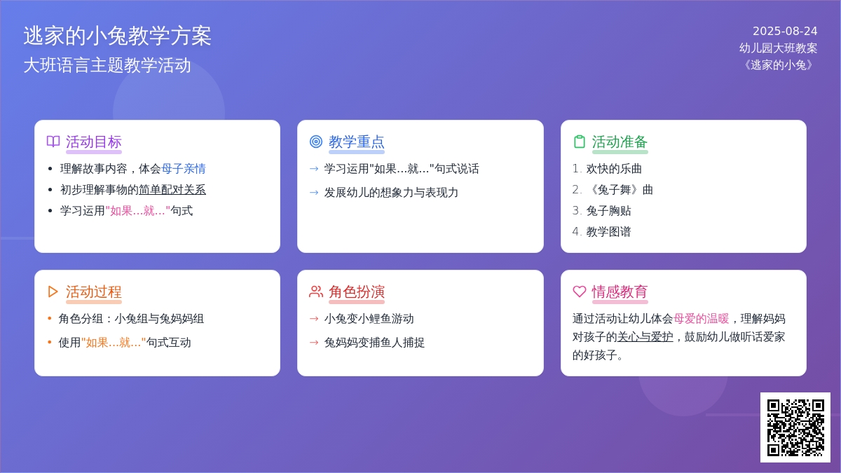 幼儿园大班教案《逃家的小兔》含反思