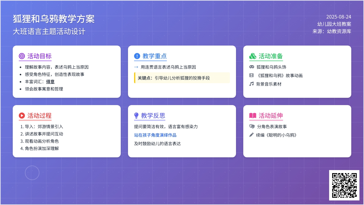幼儿园大班教案《狐狸和乌鸦》含反思