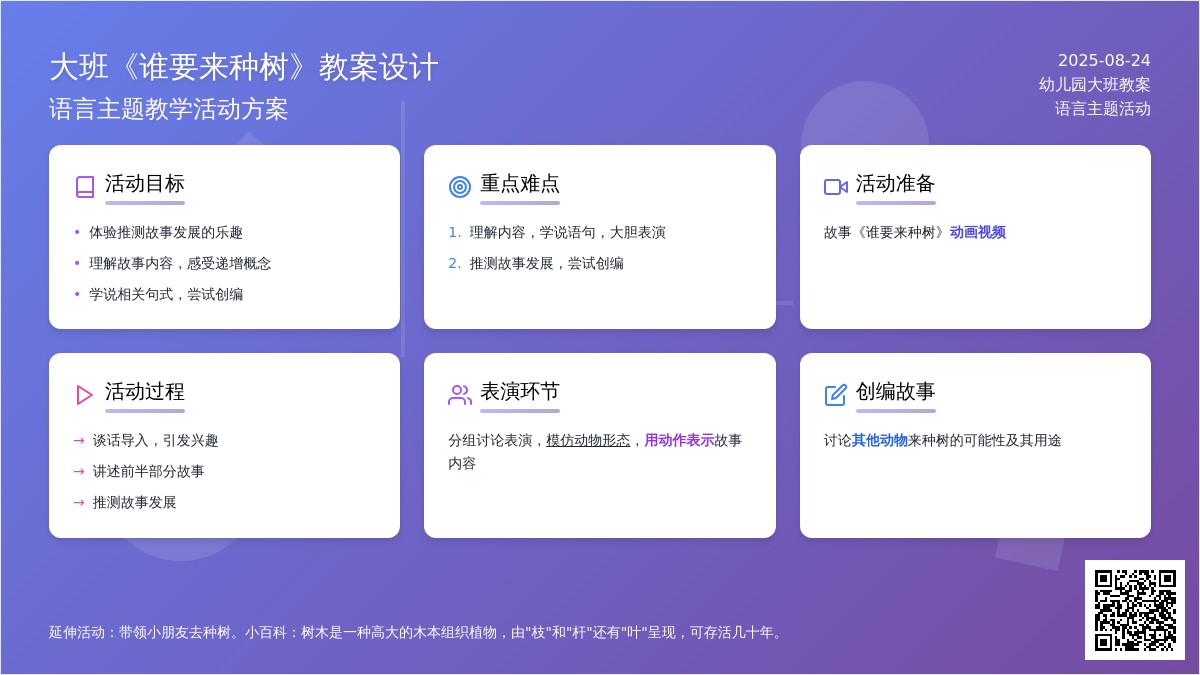 幼儿园大班教案《谁要来种树》
