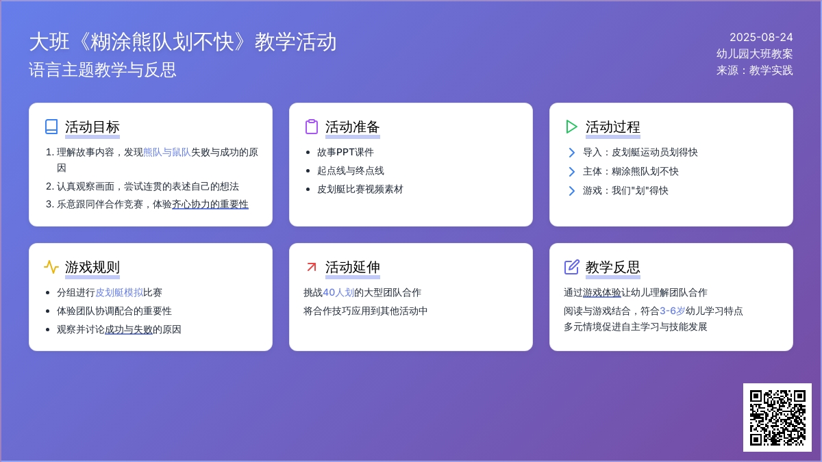 幼儿园大班教案《糊涂熊队划不快》含反思