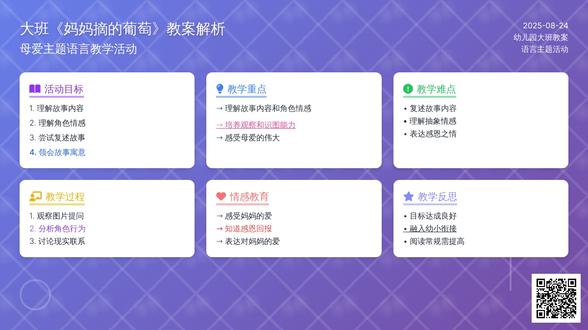 幼儿园大班教案《妈妈摘的葡萄》含反思