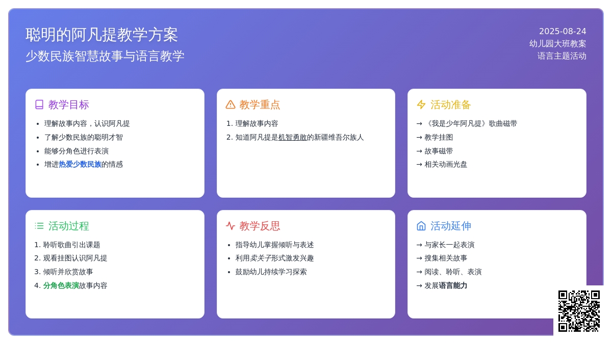 幼儿园大班教案《聪明的阿凡提》含反思